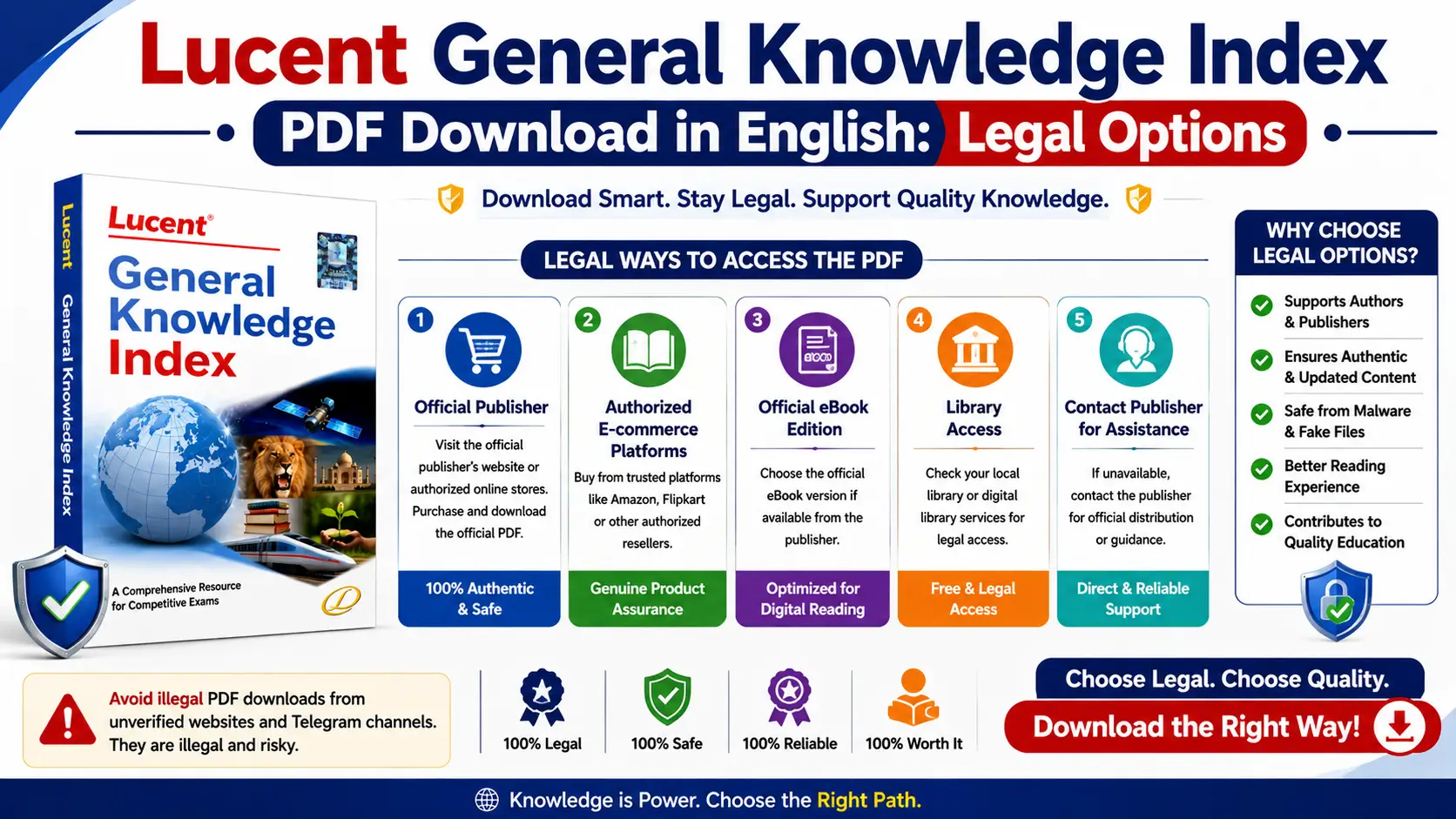 Legal PDF download options and benefits