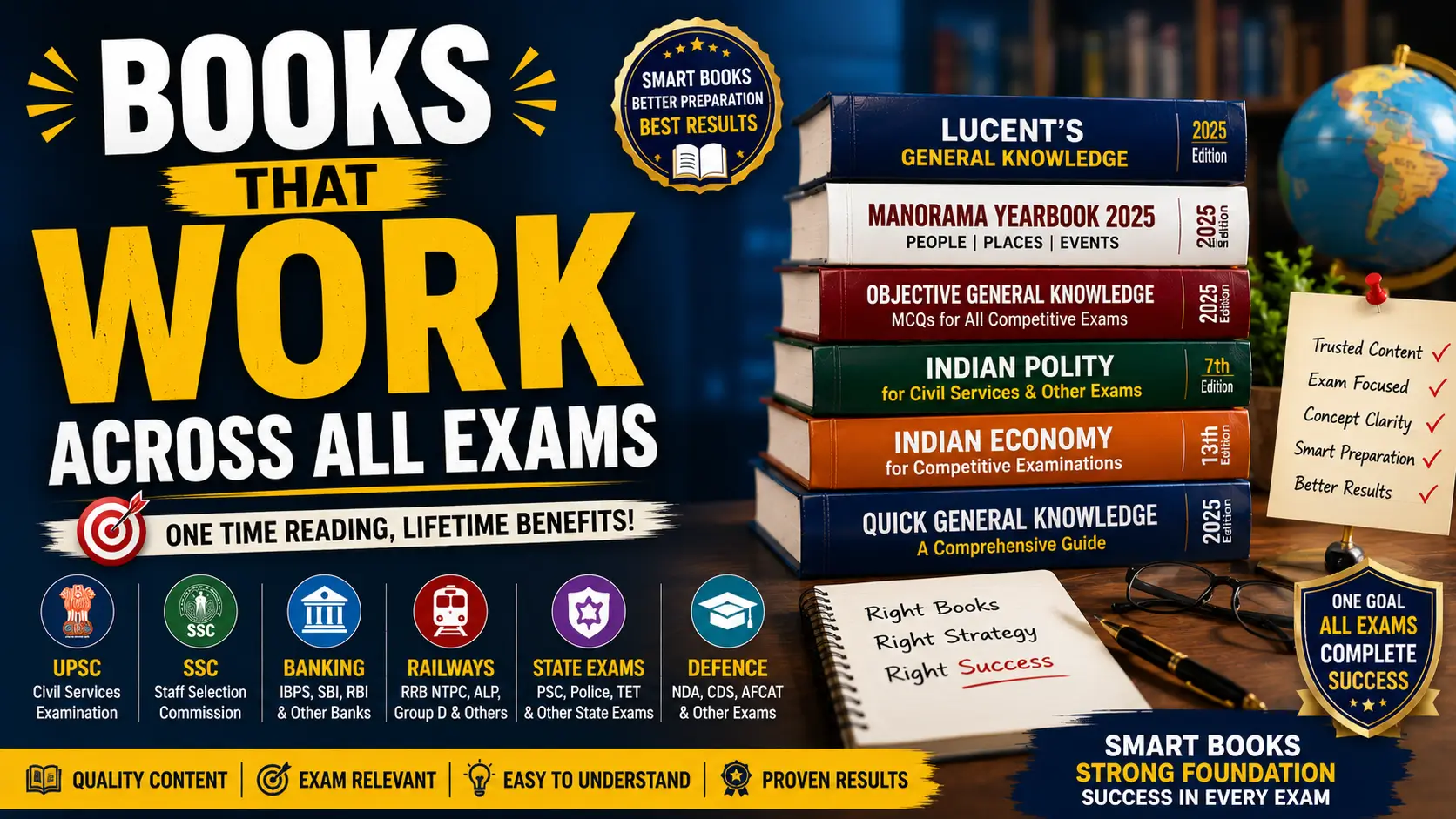 Smart books for exam success